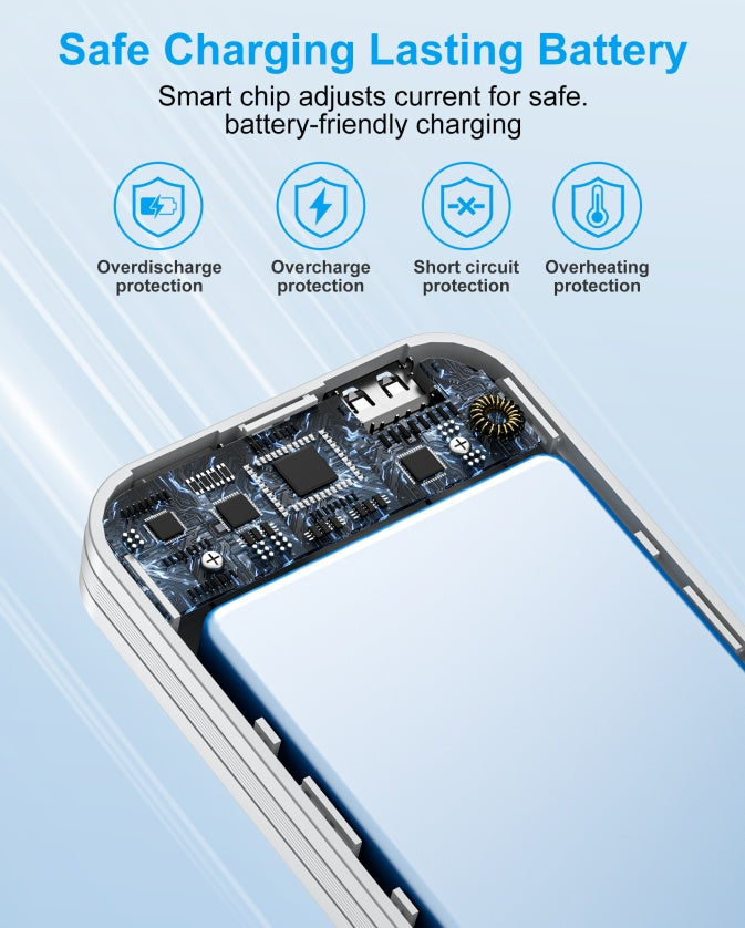Fast Charging Power Bank with AC Socket & Dual-Wire Digital Display