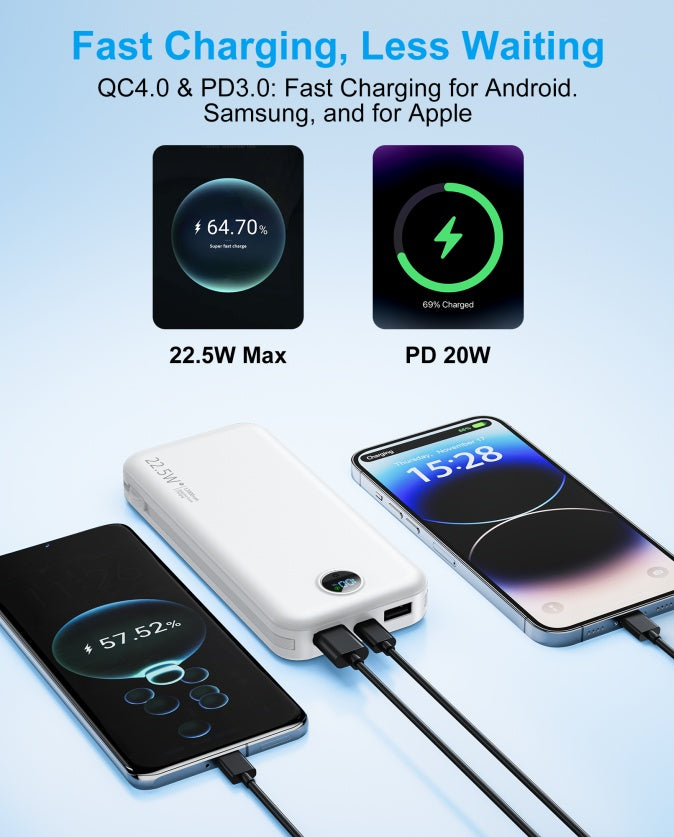 Fast Charging Power Bank with AC Socket & Dual-Wire Digital Display