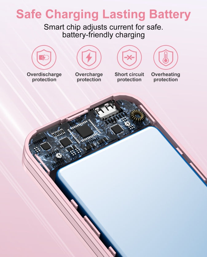 Fast Charging Power Bank with AC Socket & Dual-Wire Digital Display