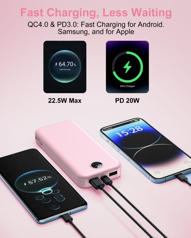 Fast Charging Power Bank with AC Socket & Dual-Wire Digital Display