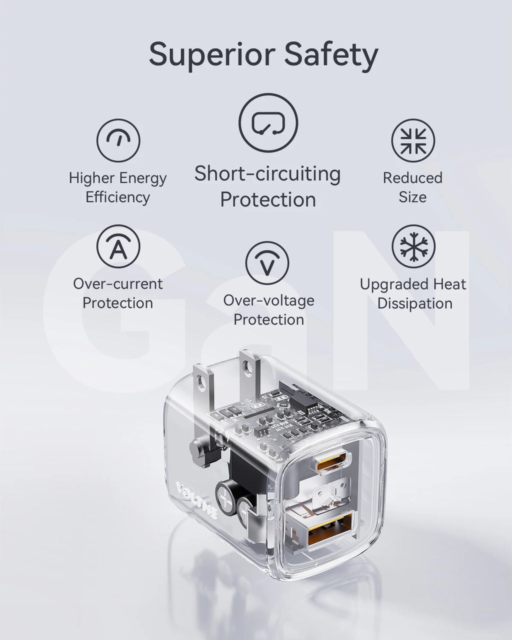 VOLTME 30W GaN Charger USB A + USB C Charger Fast Charging PD 3.0 QC 4.0+ Support PPS AFC FCP SCP MTK For iPhone 15 14 Pro Max