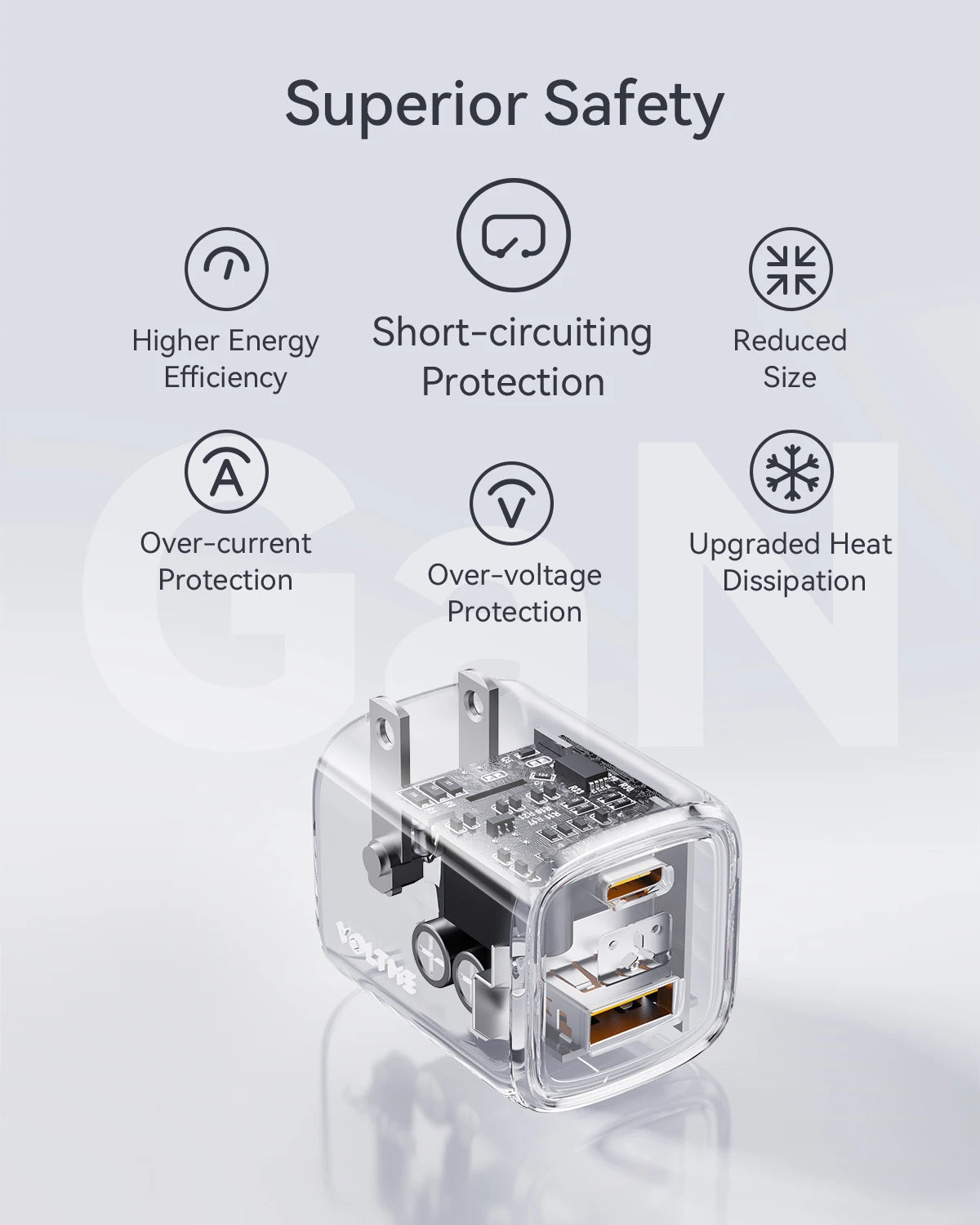 VOLTME 30W GaN Charger USB A + USB C Charger Fast Charging PD 3.0 QC 4.0+ Support PPS AFC FCP SCP MTK For iPhone 15 14 Pro Max