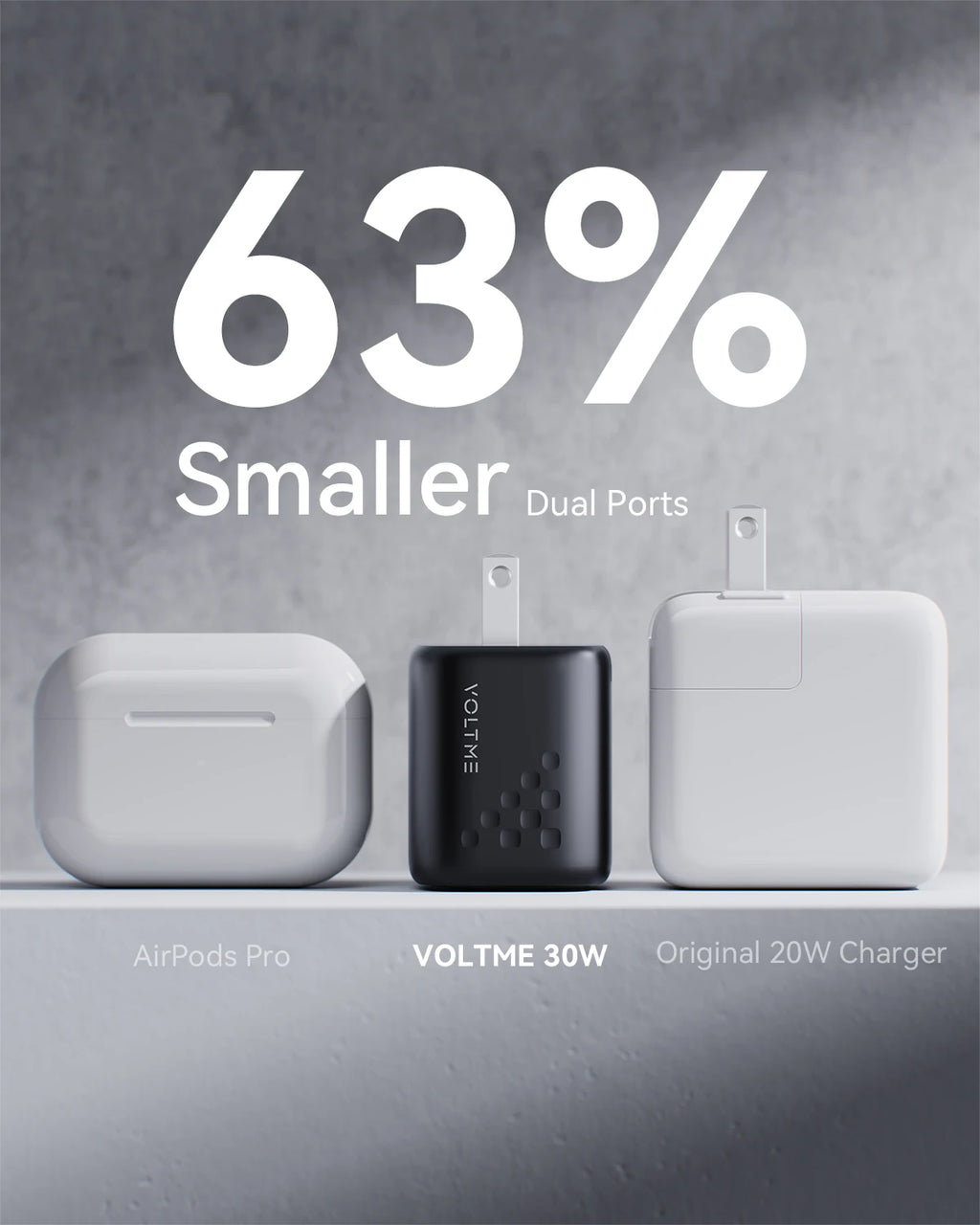VOLTME 30W GaN Charger USB A + USB C Charger Fast Charging PD 3.0 QC 4.0+ Support PPS AFC FCP SCP MTK For iPhone 15 14 Pro Max