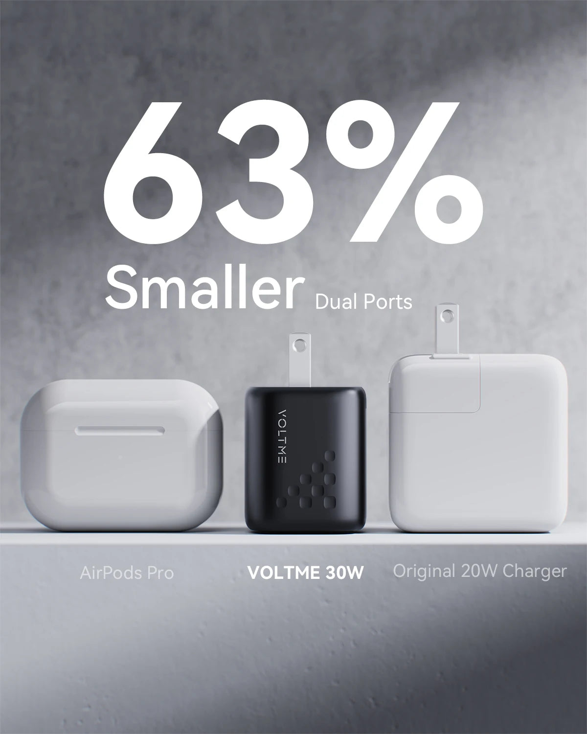VOLTME 30W GaN Charger USB A + USB C Charger Fast Charging PD 3.0 QC 4.0+ Support PPS AFC FCP SCP MTK For iPhone 15 14 Pro Max